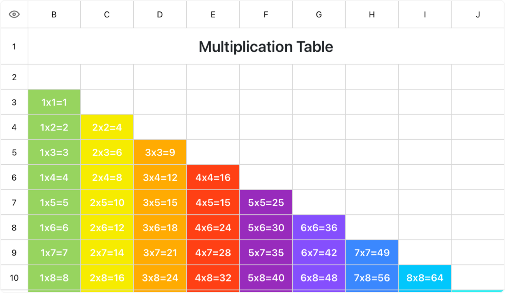 Multiplication Table